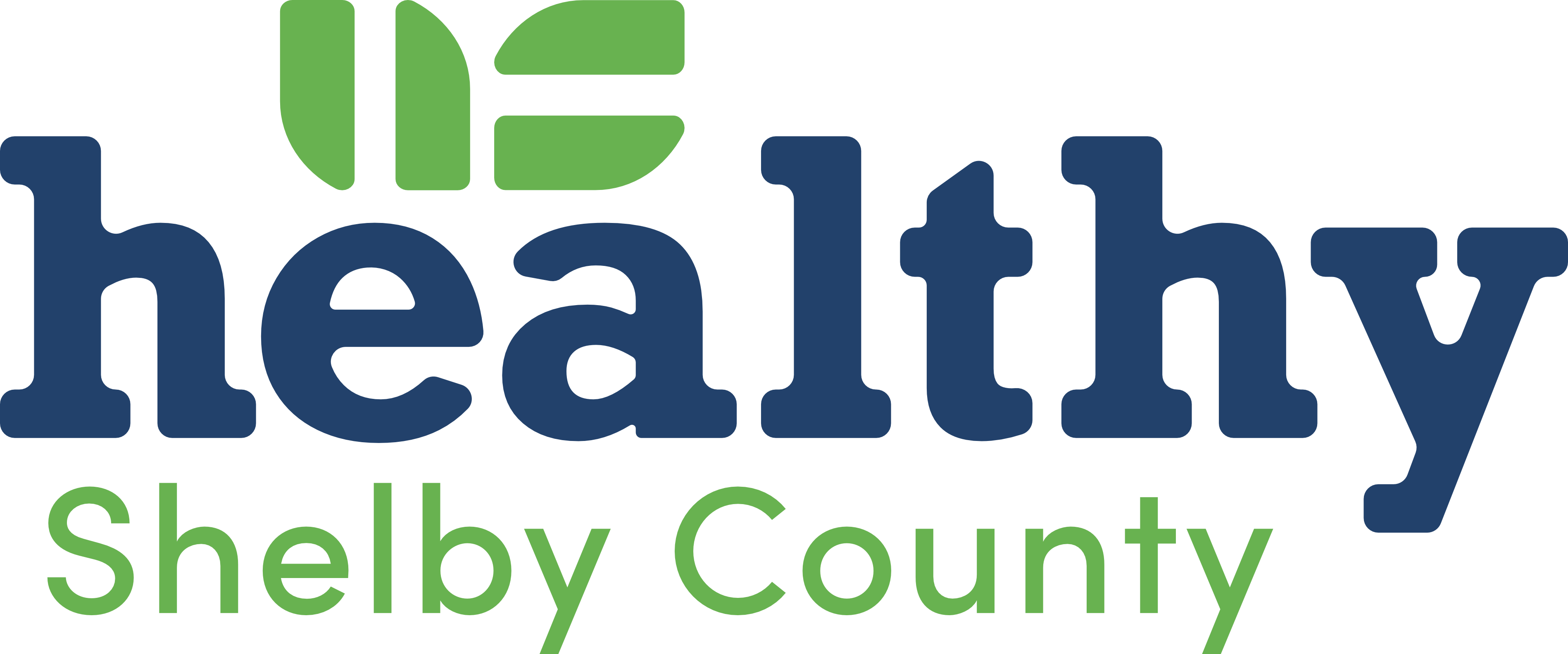 Healthy Shelby County